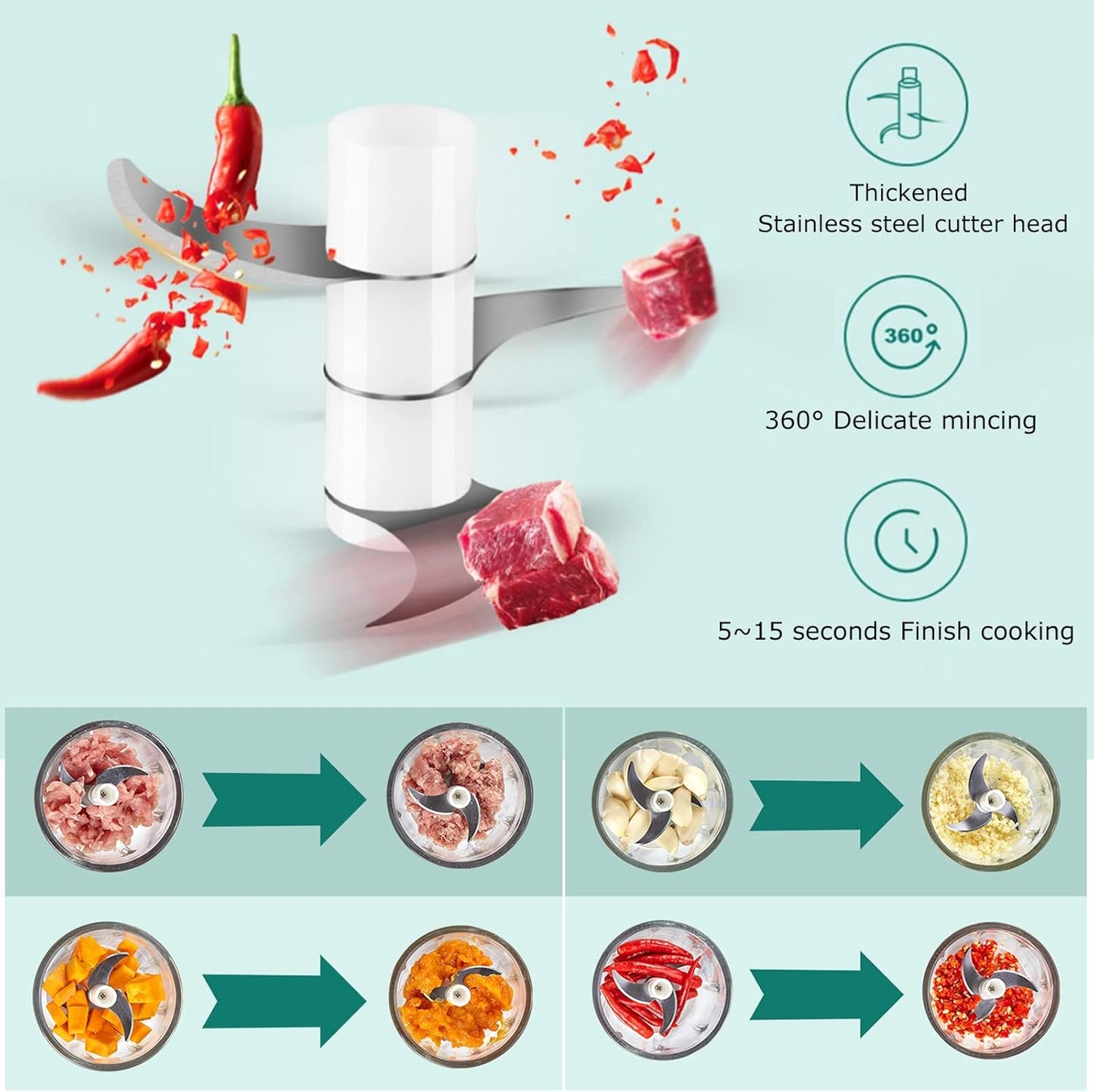 Wireless Usb Rechargeable Mini Electric Garlic Machine Chopper 3 Blades (250ml)