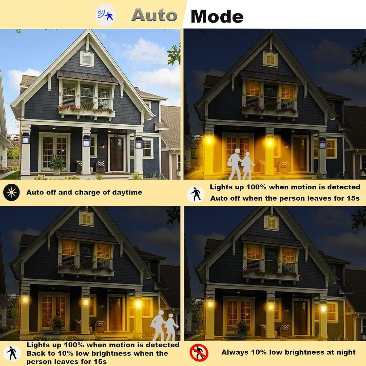 Solar Wall Lights Lamp Outdoor Wireless Dusk To Dawn Porch Lights Fixture Solar Wall Lantern With 3 Modes Motion Sensor Waterproof Exterior Lighting With Clear Panel (1 Pc )